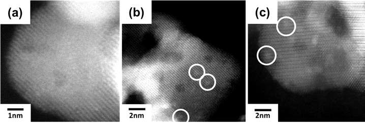 (a) 0.3, (b) 2, (c) 5wt% Pd/ZrO2의 HAADF-STEM 사진