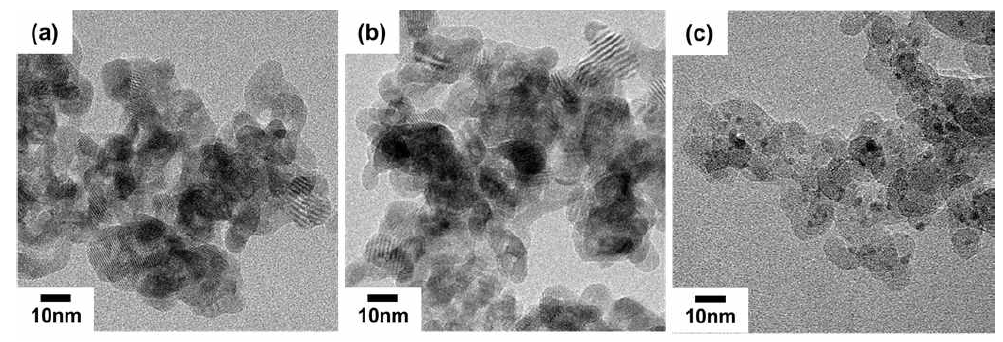 (a) 0.3 wt% Rh/ZrO2,(b) 2 wt% Rh/ZrO2,(c) 5 wt% Rh/SiO2 의 HR-TEM 사진