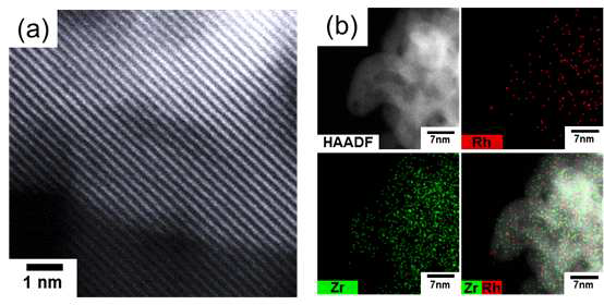 0.3 wt% Rh/ZrO 촉매의 HAADF-STEM 및 EDS2 mapping 사진