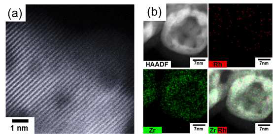 반응 후 0.3 wt% Rh/ZrO2 촉매의 HAADF-STEM 및 EDS mapping 사진
