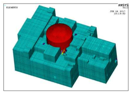 ANSYS 모델(Full View)