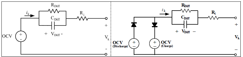 단순화된 전기적 등가회로 모델(왼쪽; 일반형, 오른쪽; 인산철형)