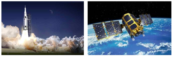 우주를 향한 갈망; 왼쪽(미국 NASA), 오른쪽(대한민국 KARI)