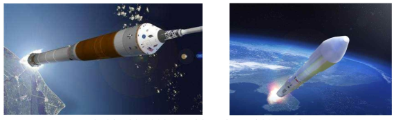 인공위성을 위한 발사체의 예; 왼쪽(미국 NASA), 오른쪽(대한민국 KARI)