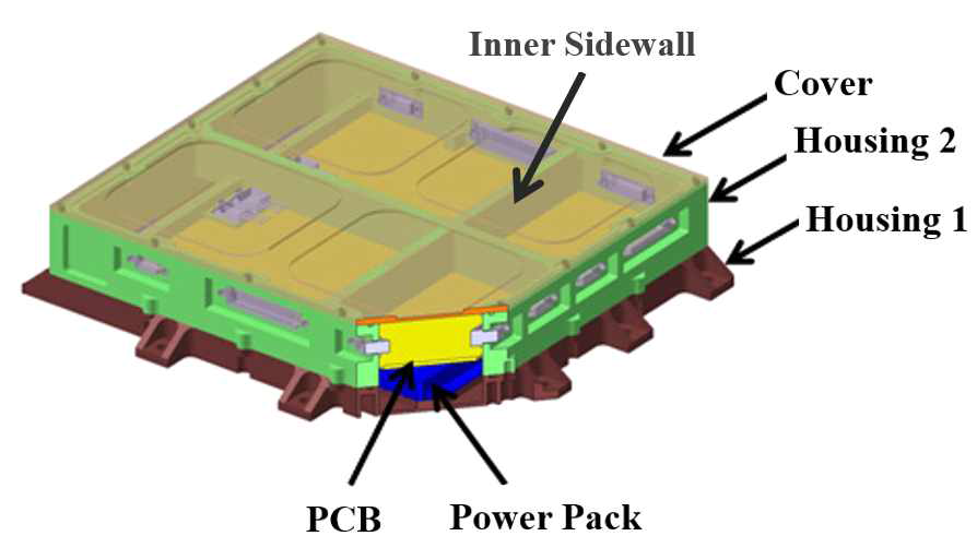 Example of Spaceborne Electronic Equipment