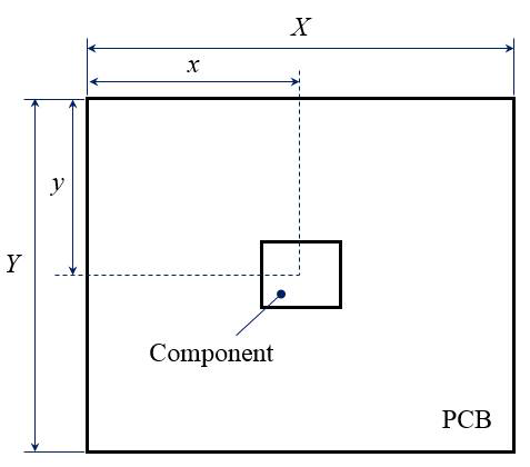 Lengths for Component Location Factor Calculation