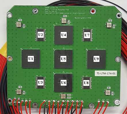 Configuration of PCB specimen with PBGA packages and TSSOPs