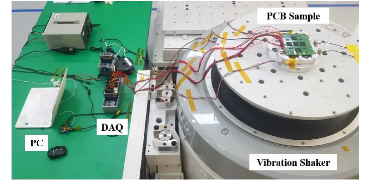 Launch Vibration Life Test Set-up