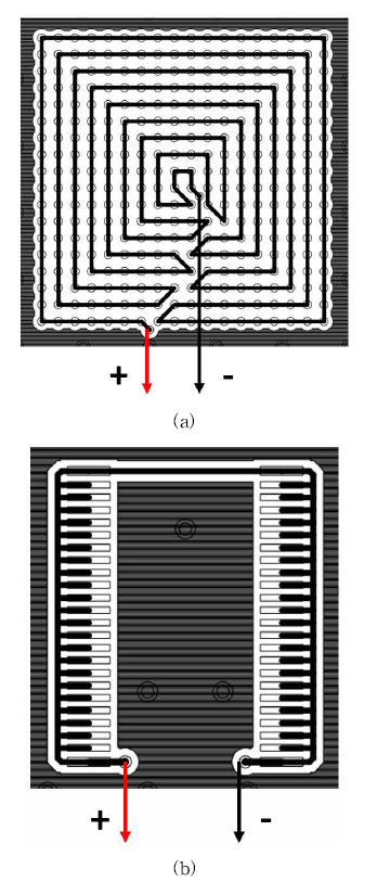 Configurations of Daisy-chain Circuit ((a) BGA Package, (b) TSSOP)