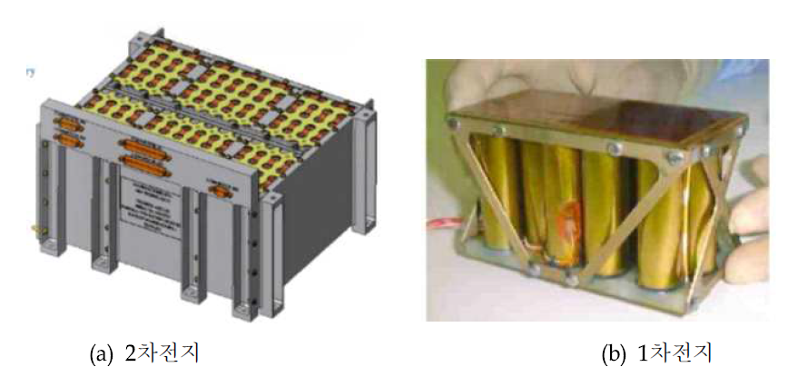 위성용 배터리의 종류와 전기적 특성