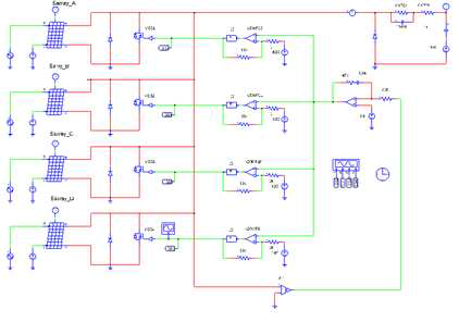 Solar cell simulation model