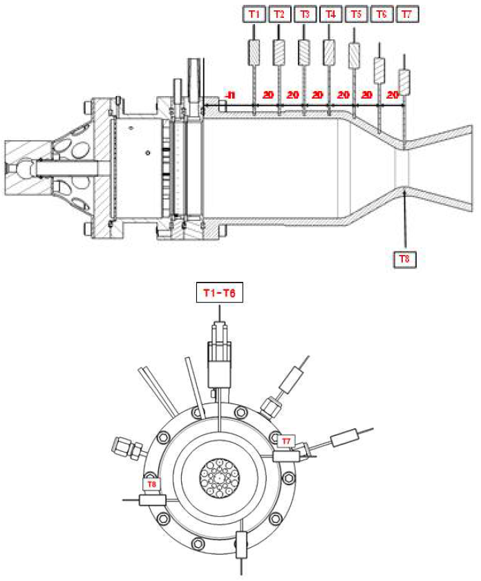 이원추진제 추력기에 설치된 열전대의 위치(T1-T8)