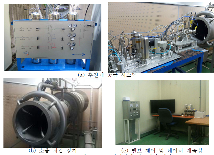 카이스트 로켓실험실의 연소실험 설비