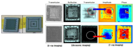테라헤르츠파 기술을 이용한 적층 반도체 내부의 공공 검사 영상