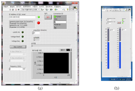 LabVIEW 기반 시스템 제어 프로그램 (a) 포토믹서 THz 시스템 제어 프로그램 (b) 라인 스캔형 제어 프로그램