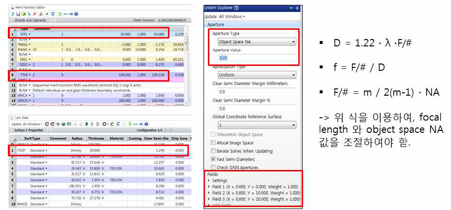 EFFl / TTHI 설정과 초점거리(f)와 Object space NA 값의 상관관계