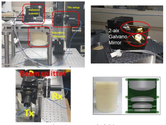 Galvano scanning 시스템 사진