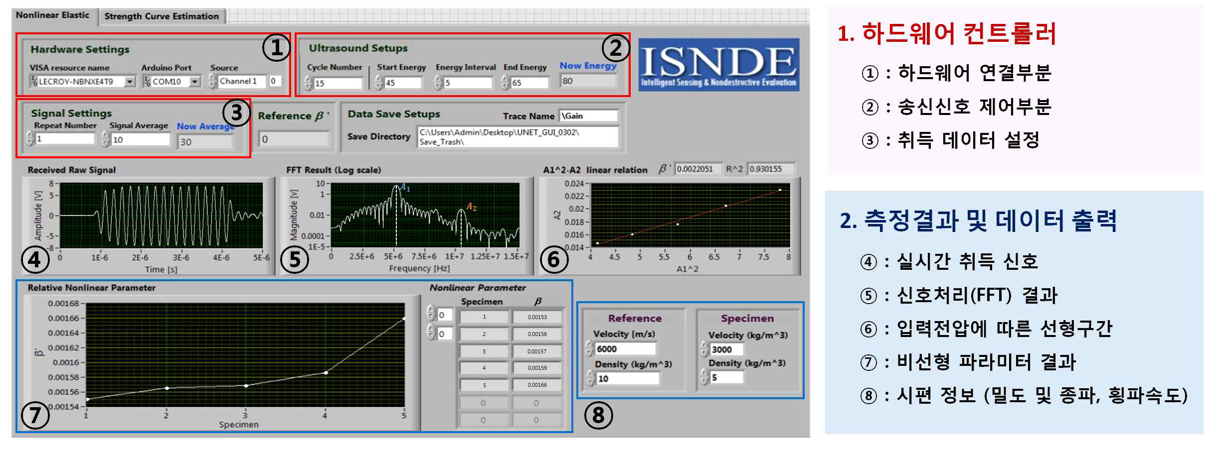 초음파 비선형 파라미터 측정 소프트웨어의 모습과 기능