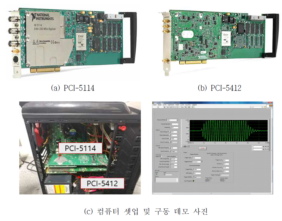 NI 보드와 셋업 사진