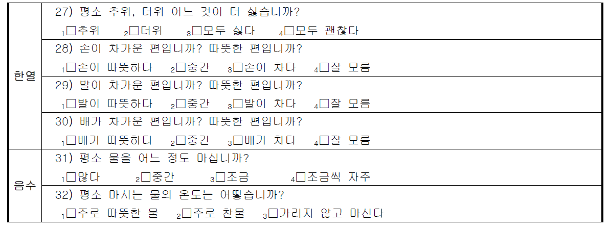 체질분석툴 (SCAT) 설문 중 한열에 관련된 한열, 음수 설문 문항