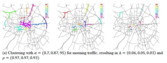 오전시간의 교통 혼잡도 클러스터링