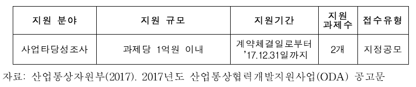 사업타당성조사 과제 사업규모 및 기간