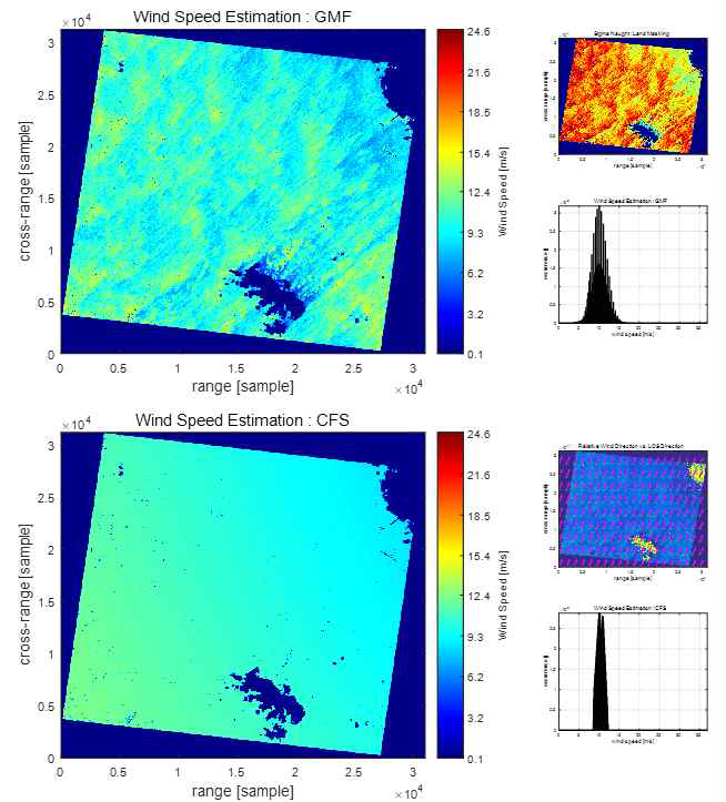 K5_20141219213255_036478_07282_A_ST14_VV_GTC, Rescaling_Factor(F): 0.00, Calibration_Constant(K): 230.99, scaling_factor: 23.64 dB, offset_scaling_factor: -23.54 dB