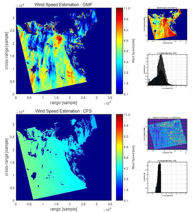 K5_20160303094033_000010_13890_D_ES01_VV_GTC, Rescaling_Factor(F): 0.00, Calibration_Constant(K): 105.25, scaling_factor: -20.22 dB, offset_scaling_factor: -25.05 dB