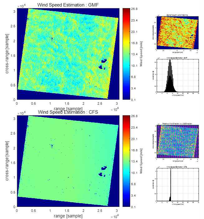 K5_20140603213546_004048_04290_A_ST15_HH_GTC, Rescaling_Factor(F): 0.00, Calibration_Constant(K): 230.37, scaling_factor: -23.62 dB, offset_scaling_factor: -27.86 dB