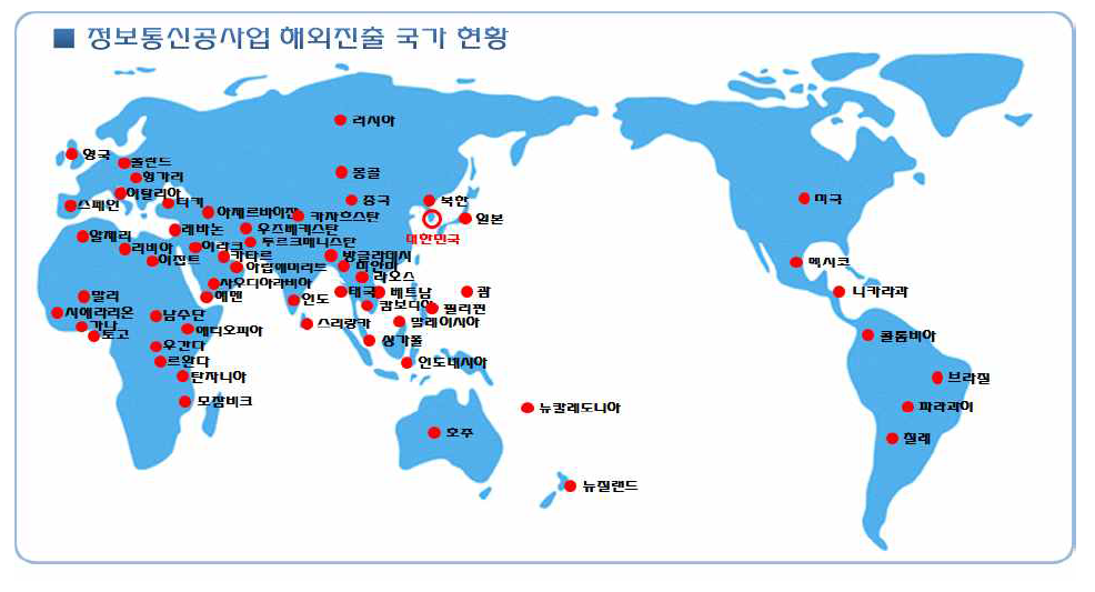 정보통신공사업 해외진출 국가별 분포 현황