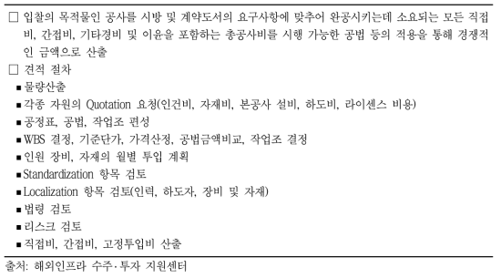 해외 (정보통신)공사 견적 관련 정보 및 컨설팅 항목