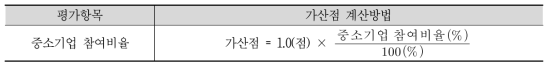 F/S 입찰평가 가산점 계산방식