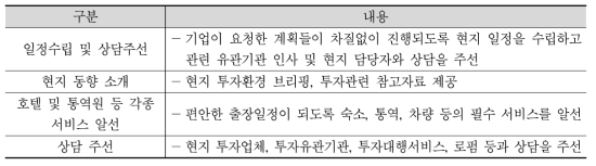 투자환경 조사 지원서비스 내용