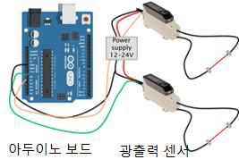 아두이노 보드와 광출력 센서의 구성