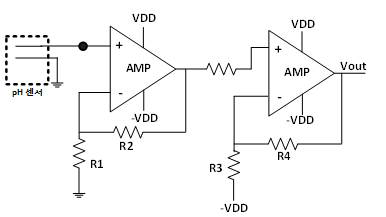 pH 센서 시스템 회로도