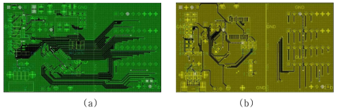 PCB layout (a) Front-side layer (b) Back-side layer