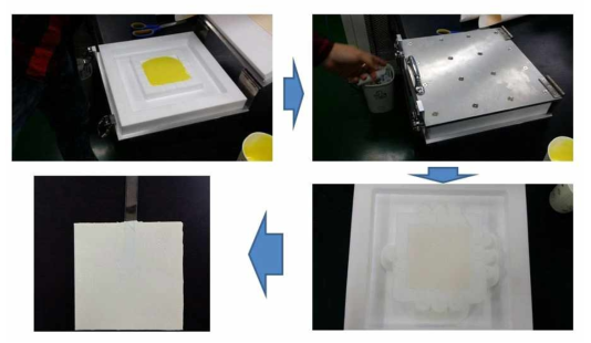 pH센서가 적용된 PU폼 제작과정