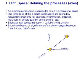 Health space model에 대한 개념(1)