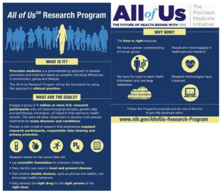 NIH의 Precision Medicin Initiative 일환인 All of Us Research