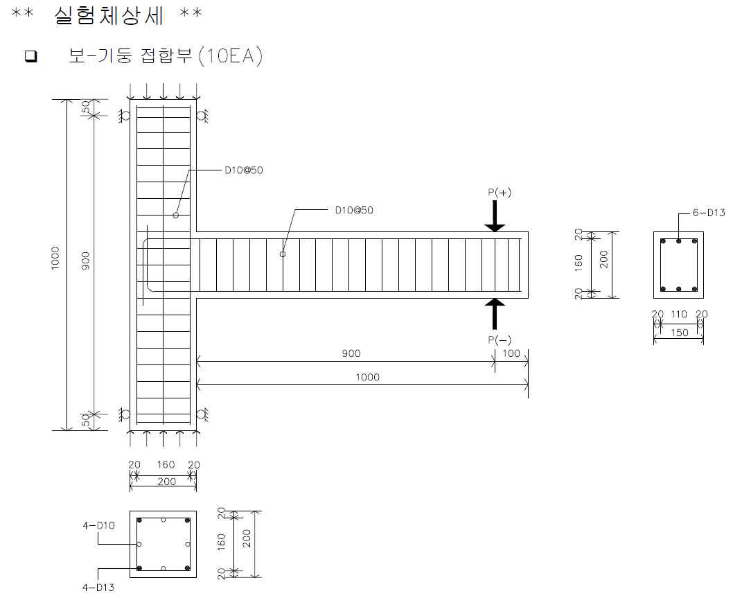 철근콘크리트 보-기둥 접합부 실험체의 상세도