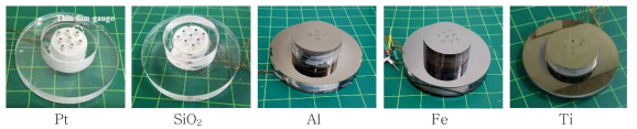 Heat transfer models with surface coating