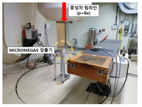 한국원자력연구원에서 수행한 저에너지 중성자 측정 실험 연구