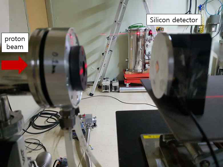 실리콘 검출기를 이용한 양성자 측정 실험 (한국원자력의학원 MC-50)