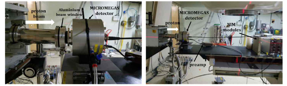 한국 원자력의학원(KIRAMS)의 MC-50 cyclotron을 이용한 양성자 검출 실험 사진