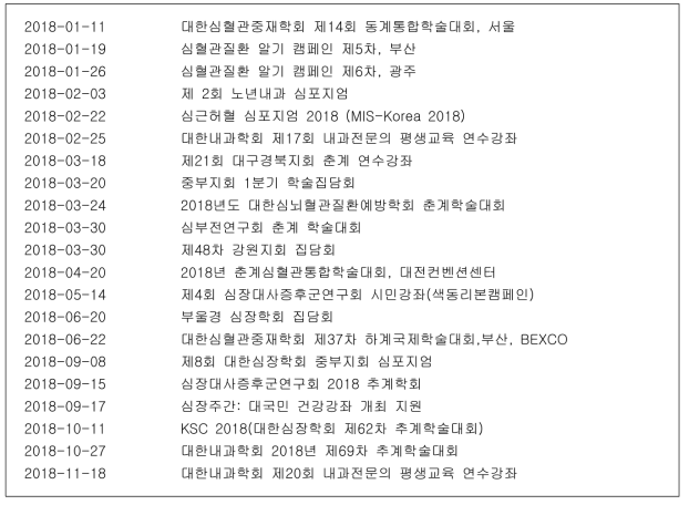 2018년 한해동안 열릴 순환기내과 관련 학회 목록