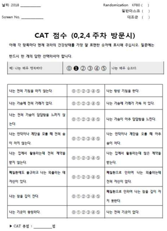 CAT 점수 평가