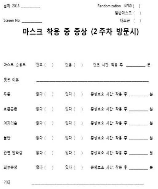 마스크 착용 후 증상 평가