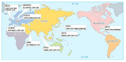 해외 스마트시티 프로젝트 현황