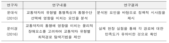 국내 교통약자 관련 연구동향