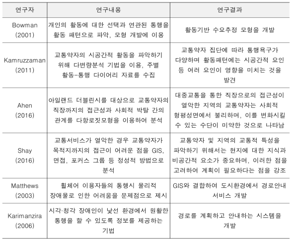 국외 활동기반 모형, 교통약자 관련 연구동향